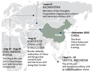 《China Daily》：Cooperation needed in terror fight