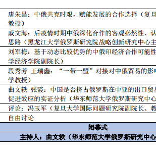 中国世界经济学会俄罗斯经济论坛即将召开（附详细议程）